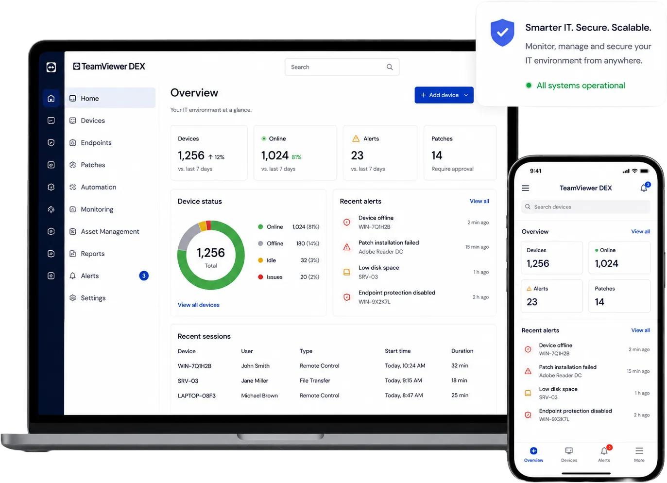 TeamViewer DEX para monitoramento da experiência digital dos colaboradores